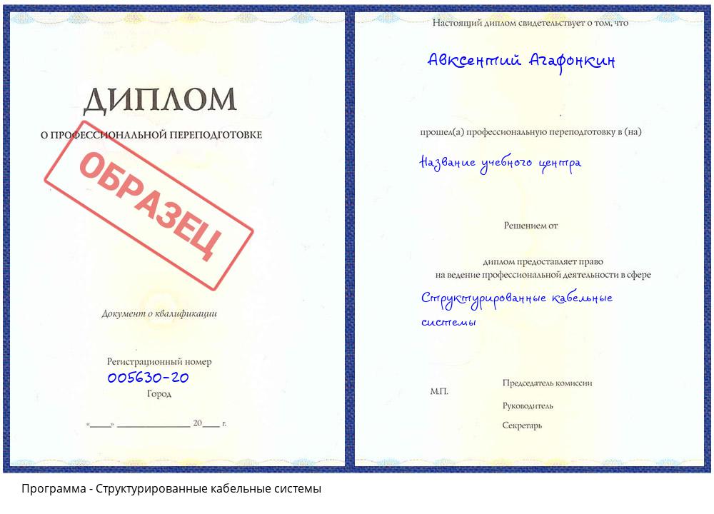 Структурированные кабельные системы Мурманск