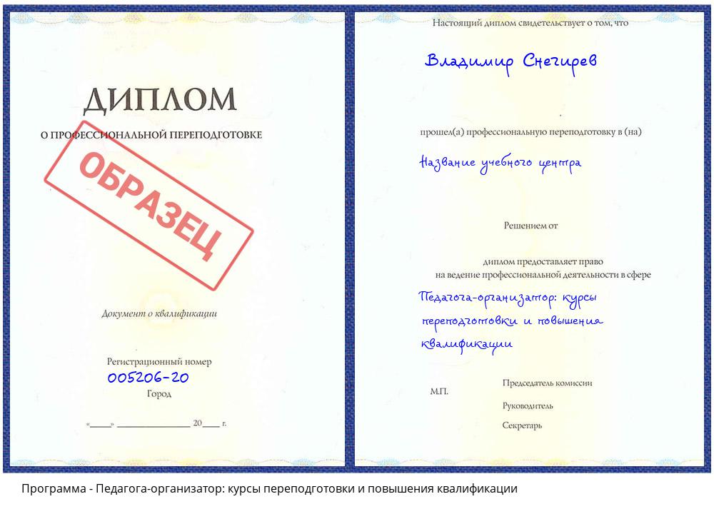 Педагога-организатор: курсы переподготовки и повышения квалификации Мурманск