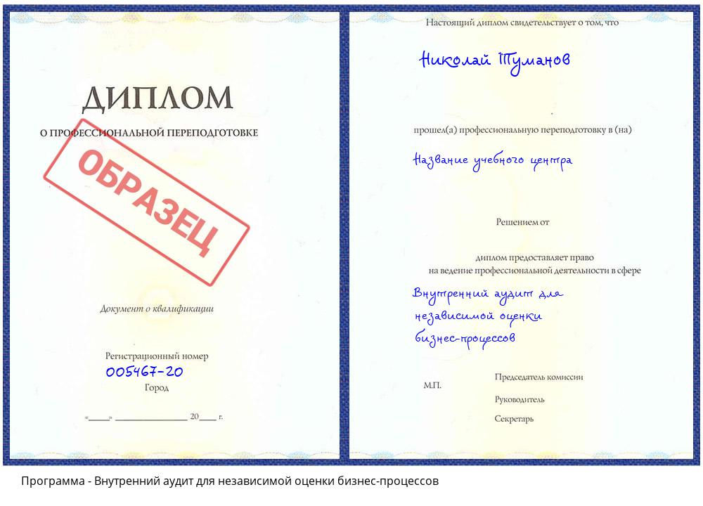 Внутренний аудит для независимой оценки бизнес-процессов Мурманск