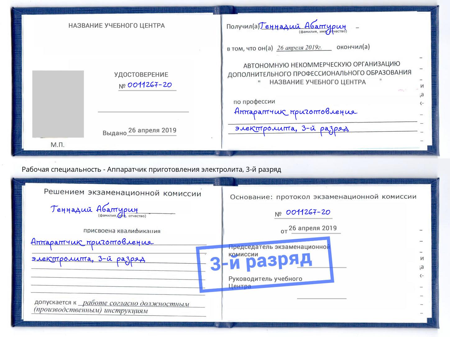 корочка 3-й разряд Аппаратчик приготовления электролита Мурманск