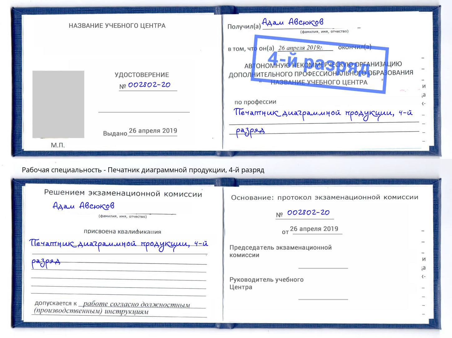 корочка 4-й разряд Печатник диаграммной продукции Мурманск
